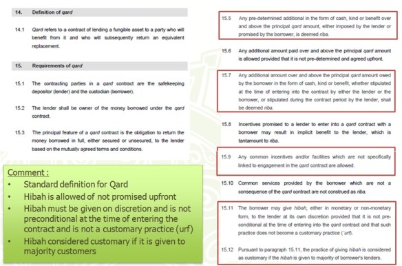 Wadiah Concept Paper