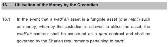 Utilisation of Money