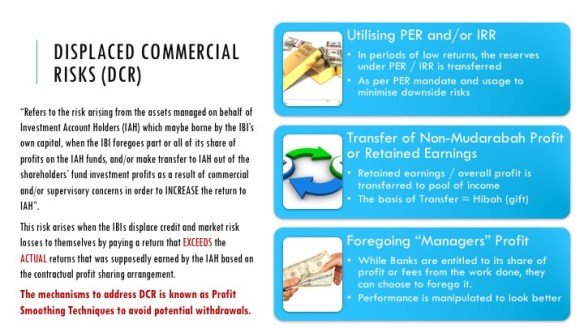 Displaced Commercial Risk